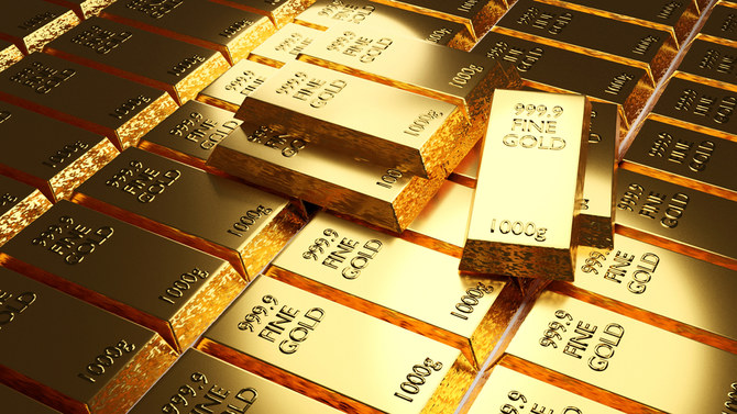 Gold price in the UAE today