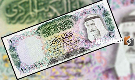 The price of the Kuwaiti dinar against the Egyptian pound