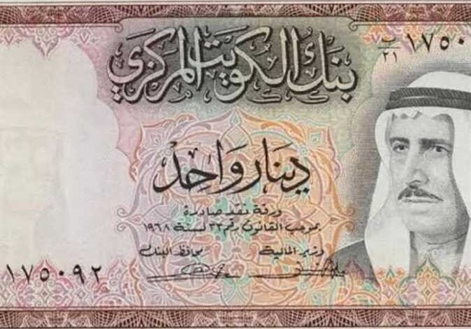 The price of the Kuwaiti dinar against the Egyptian pound